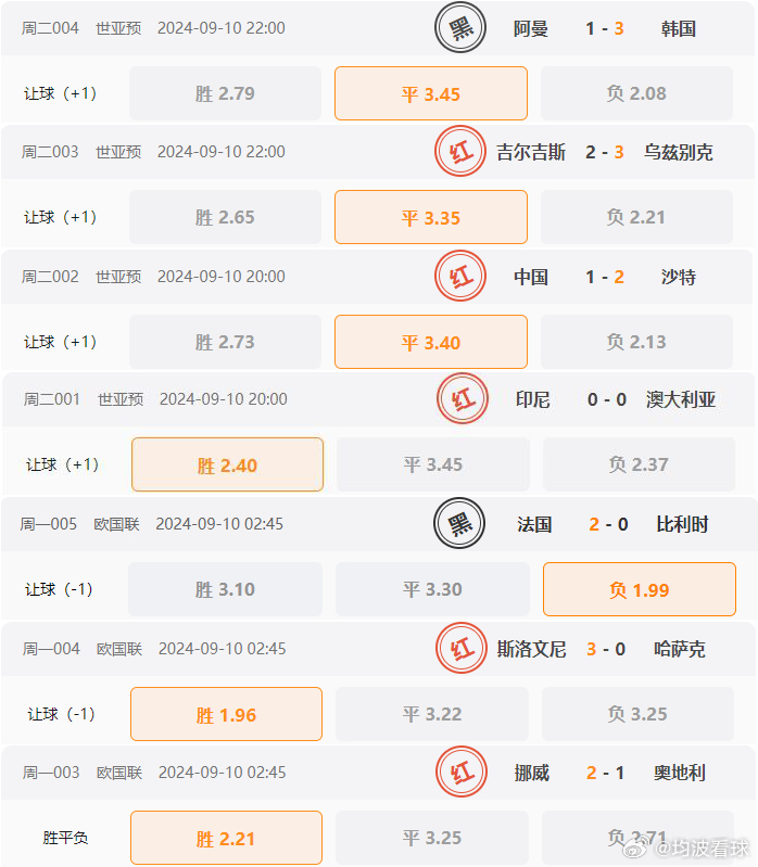 澳門王中王100%期期中一期,專家解析意見_方案版99.635