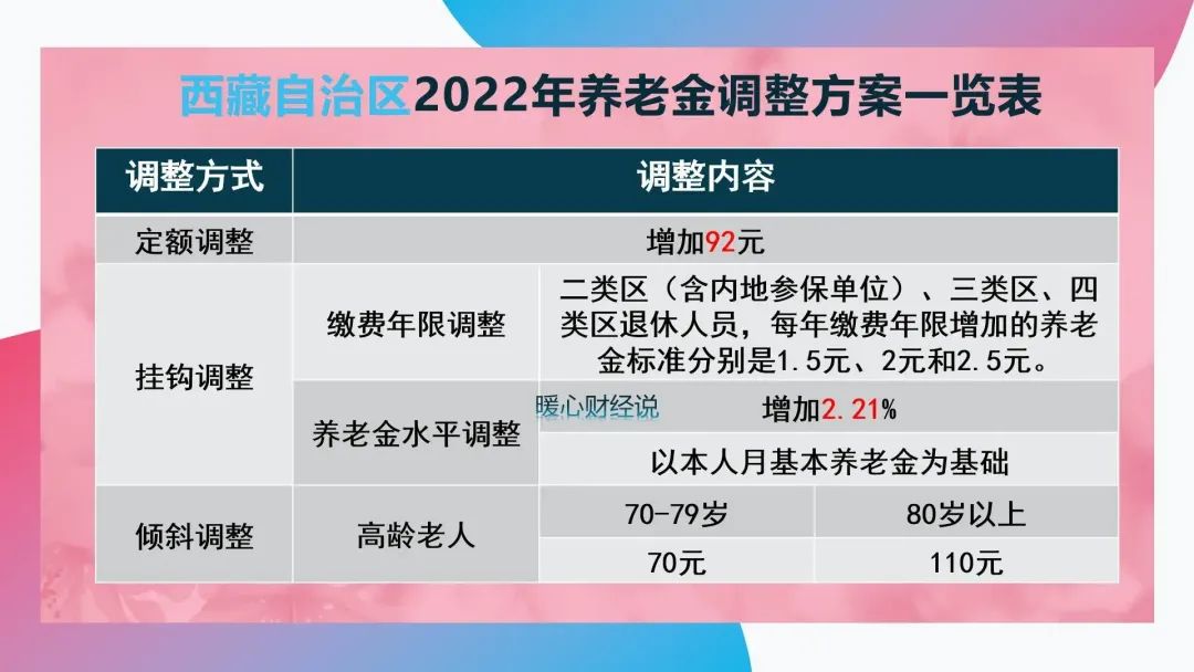 2024年澳門大全免費金鎖匙,穩(wěn)固計劃實施_交互版11.635