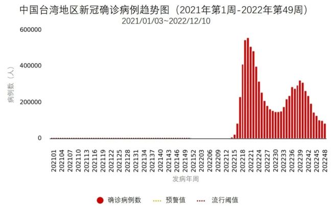 2024年11月新冠高峰期,數(shù)據(jù)整合解析計(jì)劃_電商版88.325