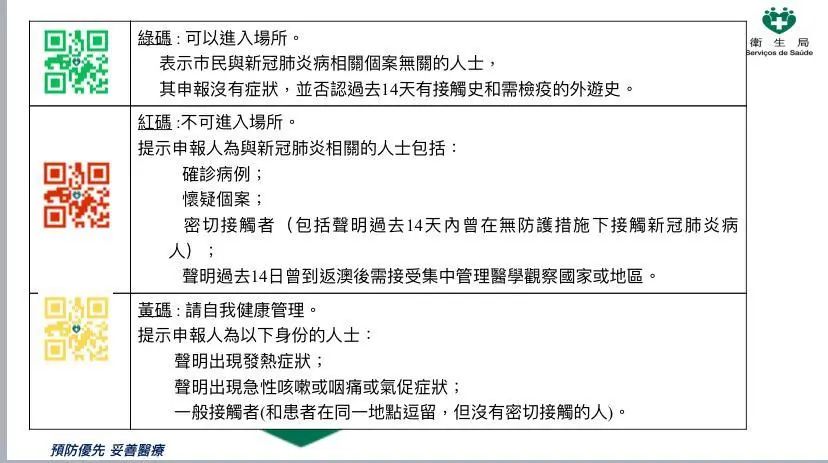 新澳門一碼一碼100準(zhǔn),處于迅速響應(yīng)執(zhí)行_專業(yè)版96.551