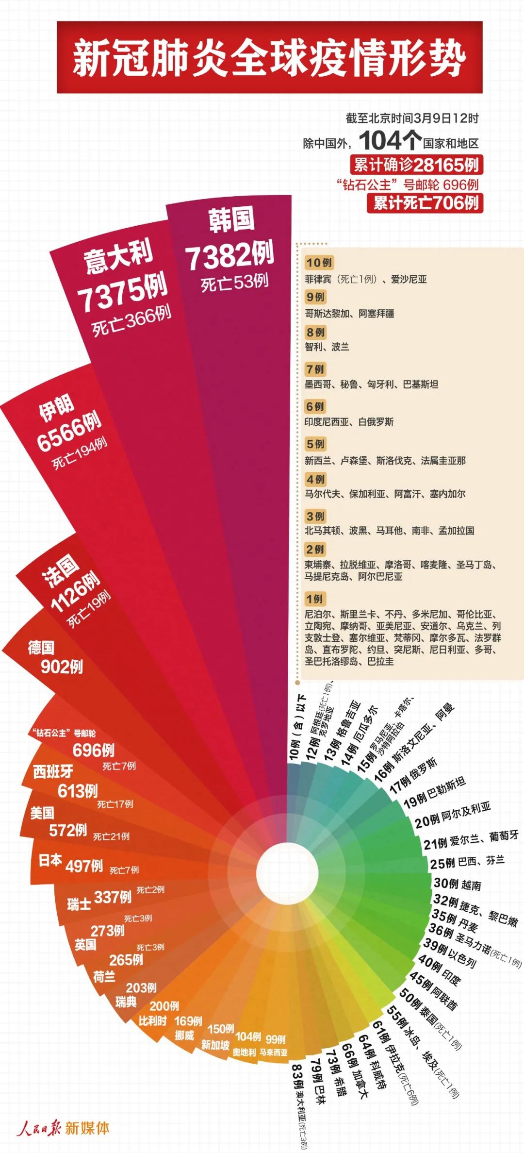 2024新澳門6合彩官方網(wǎng),實(shí)證數(shù)據(jù)分析_溫馨版11.281