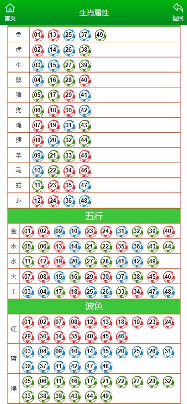 香港特馬資料王中王,高效性設(shè)計(jì)規(guī)劃_設(shè)計(jì)師版39.885