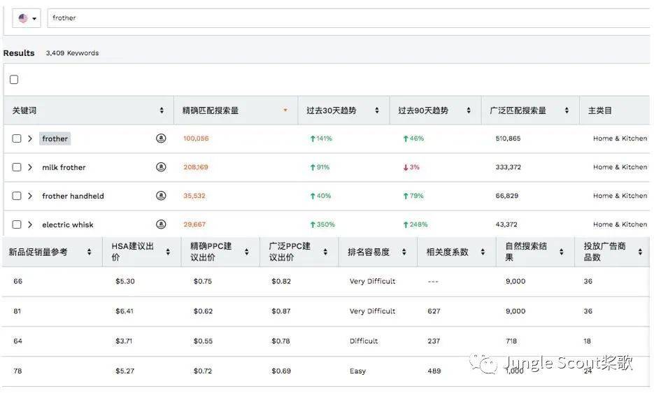 2024新澳大眾網精選資料免費提供,精細評估方案_社區(qū)版99.139