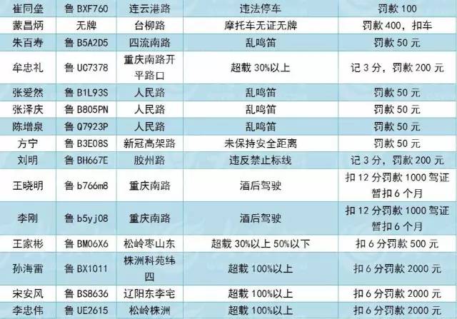 2024新奧歷史開獎記錄香港,實地觀察解釋定義_安全版86.946