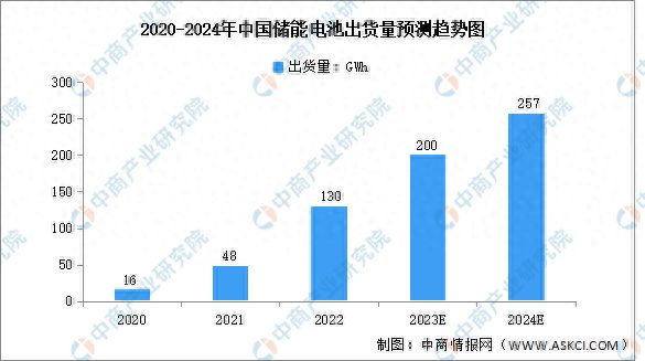 2024年全年資料免費大全優(yōu)勢,統(tǒng)計信息解析說明_天然版32.908