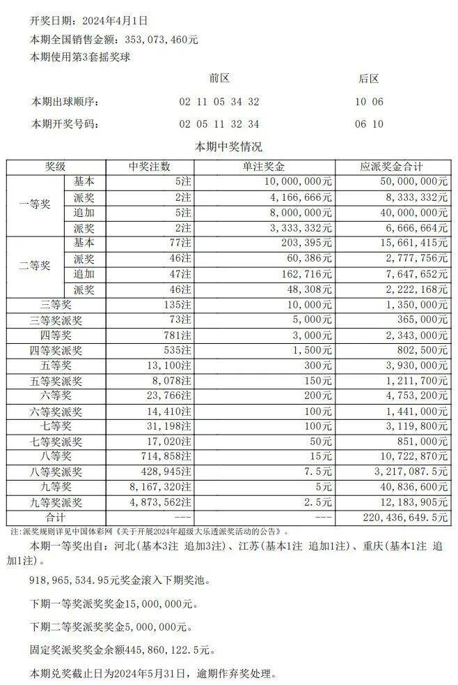 澳門開獎結(jié)果+開獎記錄表,互動性策略設(shè)計_創(chuàng)新版80.267