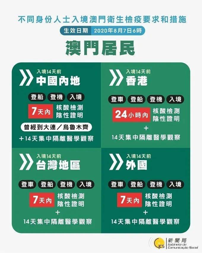 澳門一碼一肖一特一中Ta幾si,實地驗證實施_DIY工具版36.892