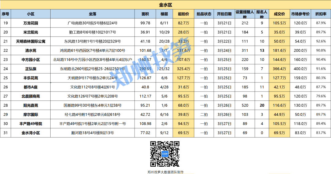 澳門天天開彩大全免費(fèi),平衡計(jì)劃息法策略_遠(yuǎn)光版78.140