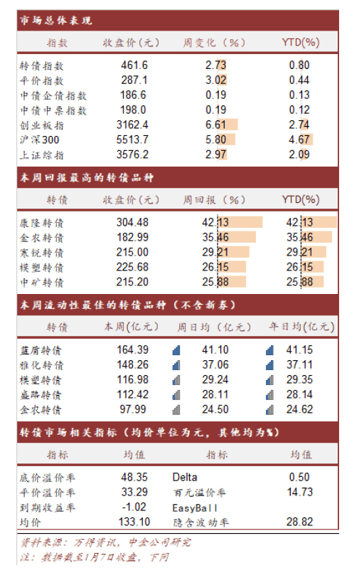 7777788888王中王開獎(jiǎng)十記錄網(wǎng)一,方案優(yōu)化實(shí)施_L版38.424