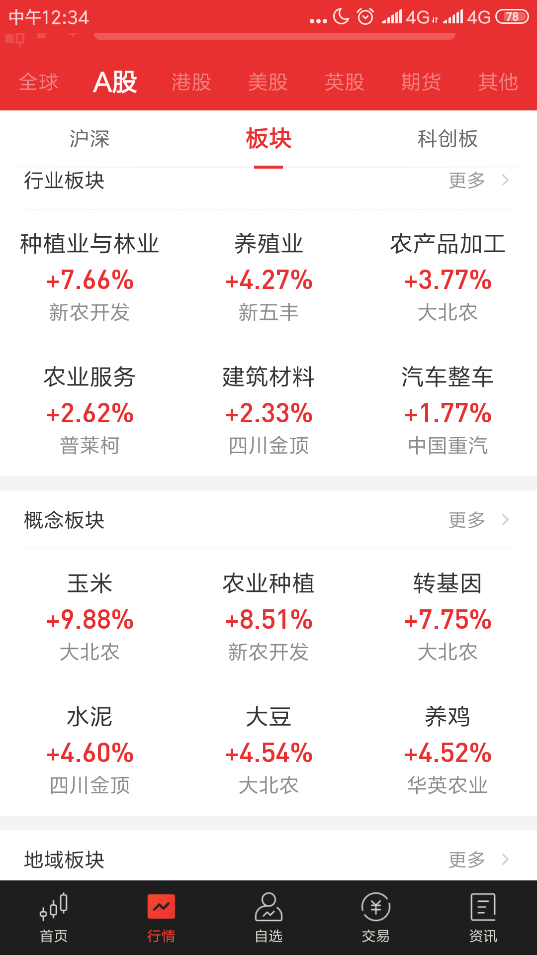 7777788888管家婆鳳凰,全方位操作計劃_定義版71.587