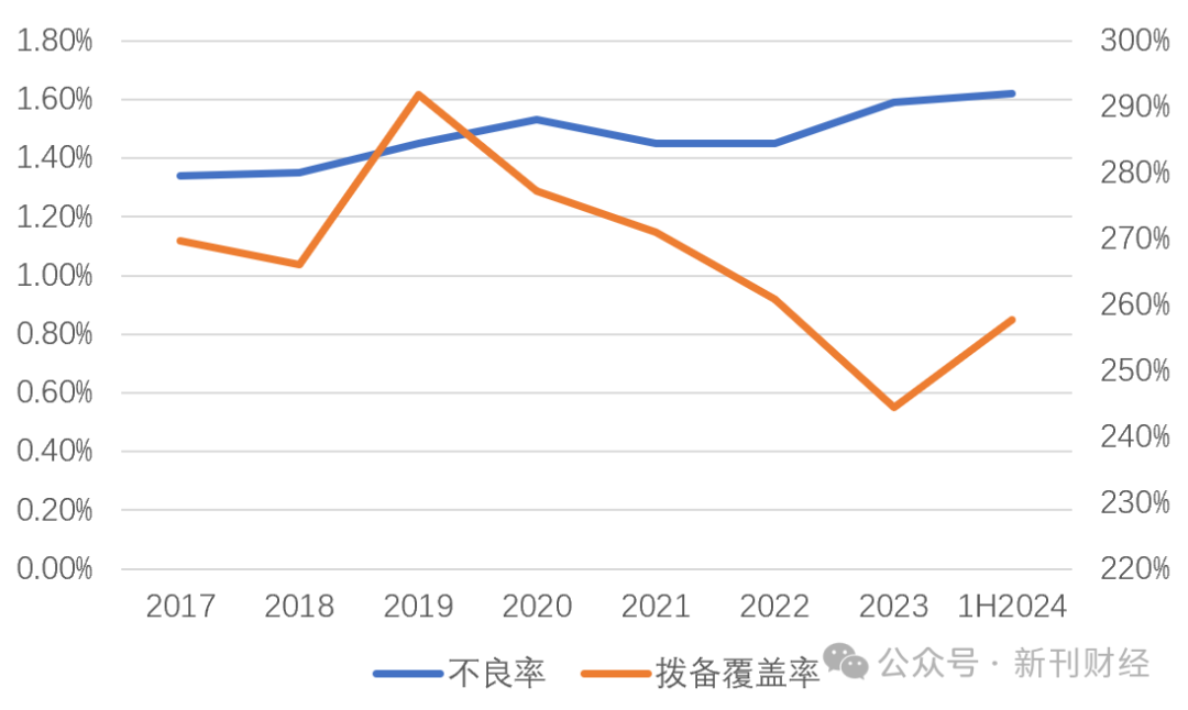 2024新奧正版資料大全,數(shù)據(jù)解釋說明規(guī)劃_升級版90.245