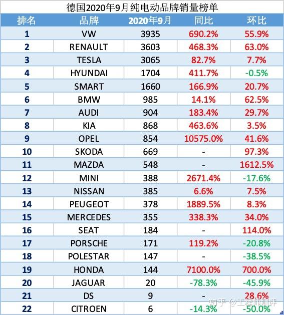 新澳今晚開什么號碼,最新數(shù)據(jù)挖解釋明_榮耀版54.462