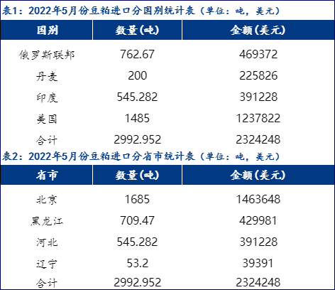 2024新澳門開獎(jiǎng)結(jié)果記錄,全方位數(shù)據(jù)解析表述_明亮版41.175