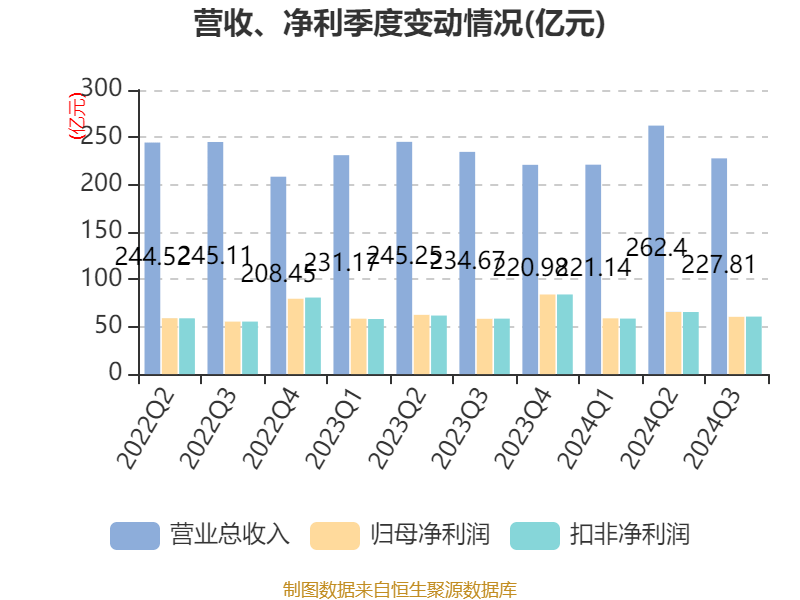 2024新奧歷史開獎記錄香港,精準數(shù)據(jù)評估_專業(yè)版36.185