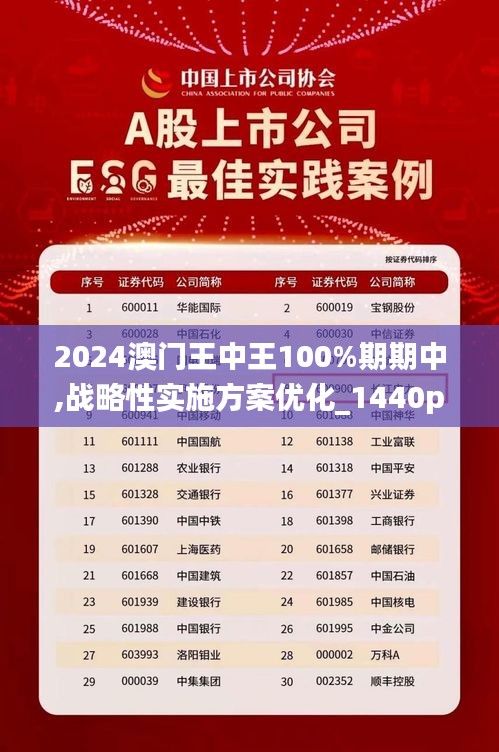 2024香港王中王,穩(wěn)固計劃實施_先鋒版55.879