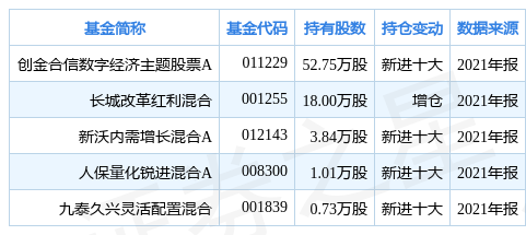 草社區(qū)最新地址入口,數(shù)據(jù)科學解析說明_數(shù)字版82.561