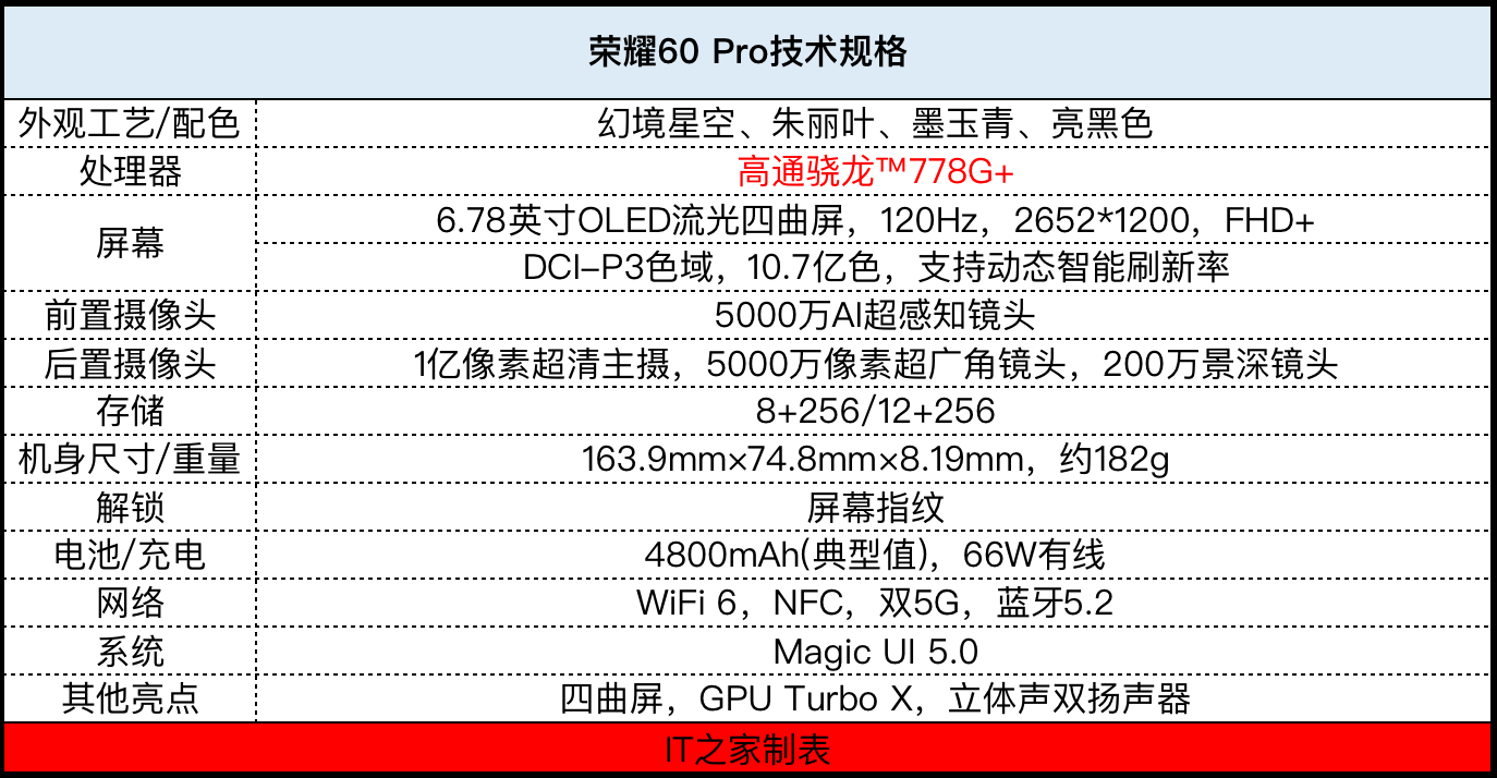 奧門今晚開獎結(jié)果+開獎記錄,設(shè)計規(guī)劃引導方式_啟天境95.468