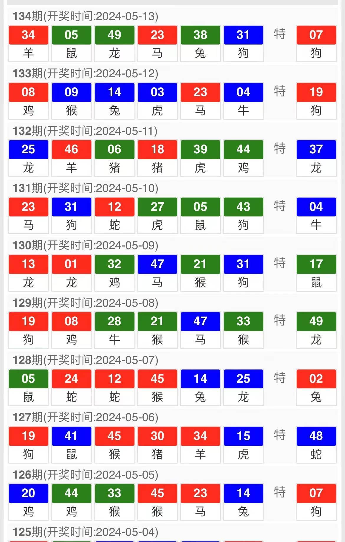 2024澳門(mén)特馬今晚開(kāi)獎(jiǎng)49圖,精細(xì)化方案決策_(dá)數(shù)字版22.839