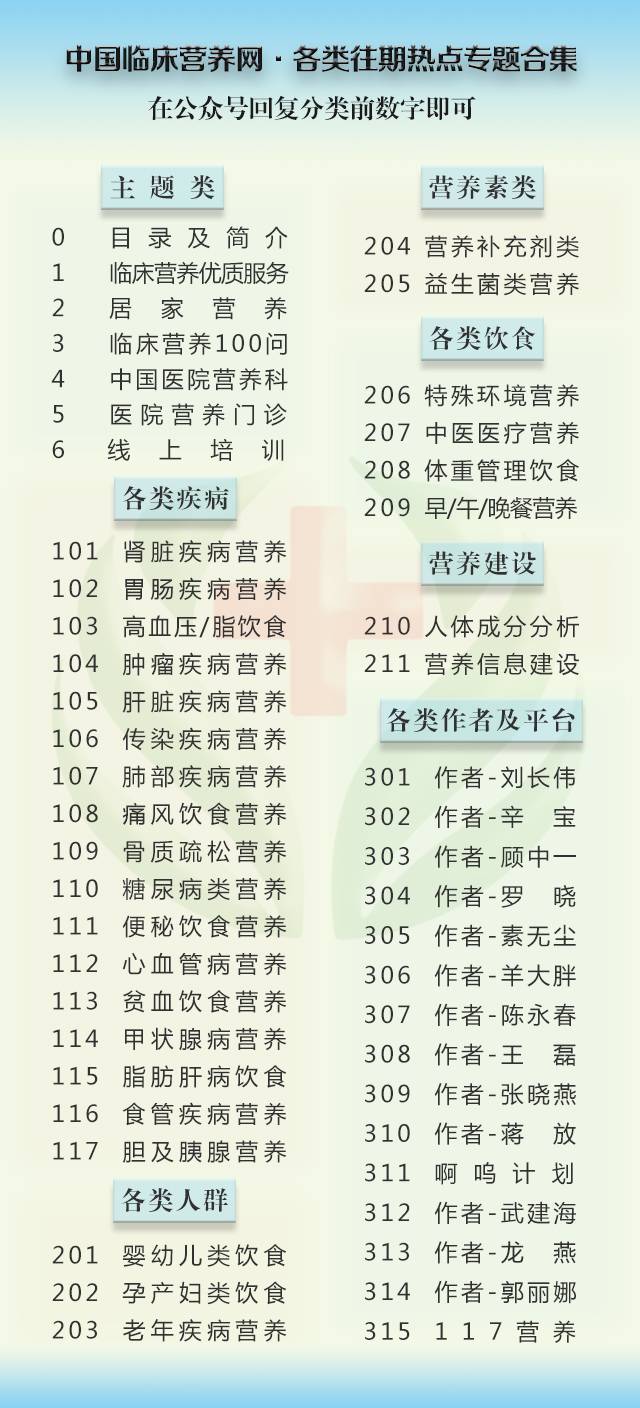 2024年正版資料全年免費(fèi),快速解決方式指南_懸浮版77.355