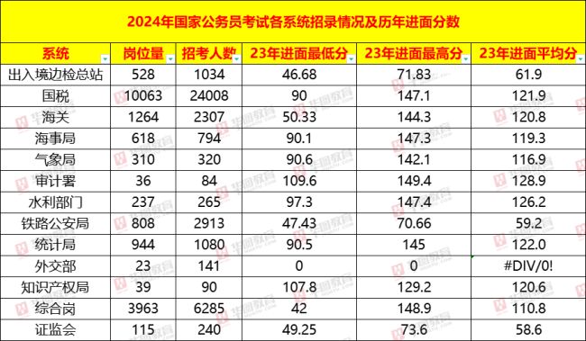 2024澳門天天六開彩免費圖,數(shù)據(jù)導向計劃_防御版32.981