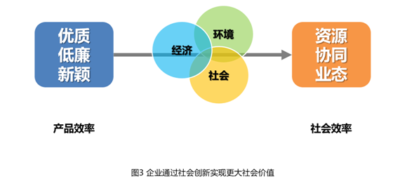 第1942頁