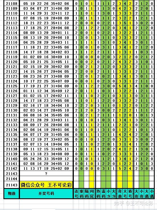 澳門開獎記錄查詢表,數(shù)據(jù)整合解析計劃_參與版43.999