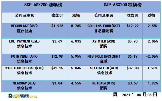 2024新澳三期必出三生肖,全身心數(shù)據(jù)指導(dǎo)枕_幽雅版65.260