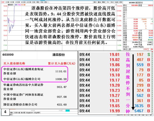 2024香港歷史開獎結(jié)果,目前現(xiàn)象解析描述_分析版22.684