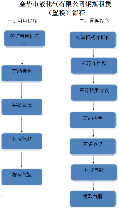 新奧門特免費資料大全198期,實地觀察解釋定義_社區(qū)版12.660