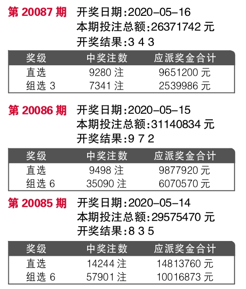 7777788888王中王開獎十記錄網(wǎng)一,深入探討方案策略_計算機版88.624