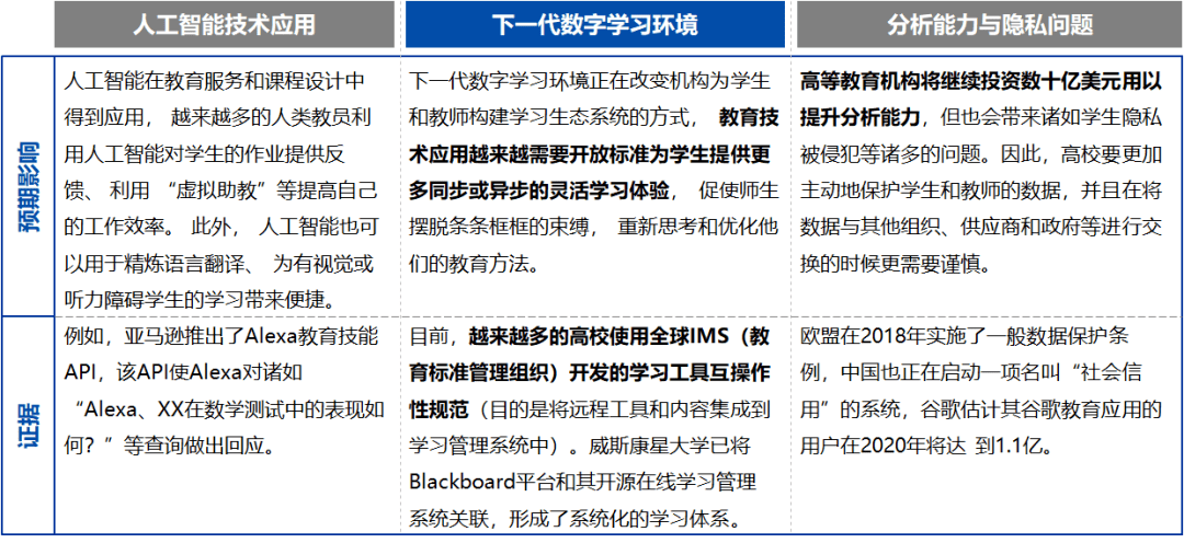 澳彩資料免費(fèi)資料大全,統(tǒng)計(jì)信息解析說明_明亮版19.579