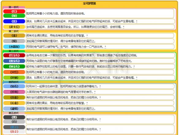 2024年新澳資料免費(fèi)公開,快速問題解答_設(shè)計(jì)師版16.142