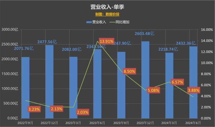 2024新奧精準(zhǔn)正版資料,專業(yè)數(shù)據(jù)解釋設(shè)想_顯示版29.282