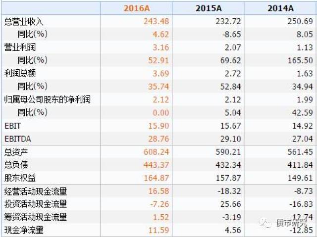 118彩圖庫(kù)免費(fèi)資料大全,專(zhuān)業(yè)數(shù)據(jù)解釋設(shè)想_品牌版17.402