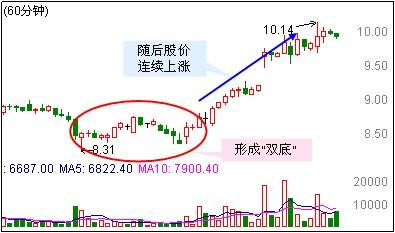 新澳門中特期期精準,可依賴操作方案_工具版48.188