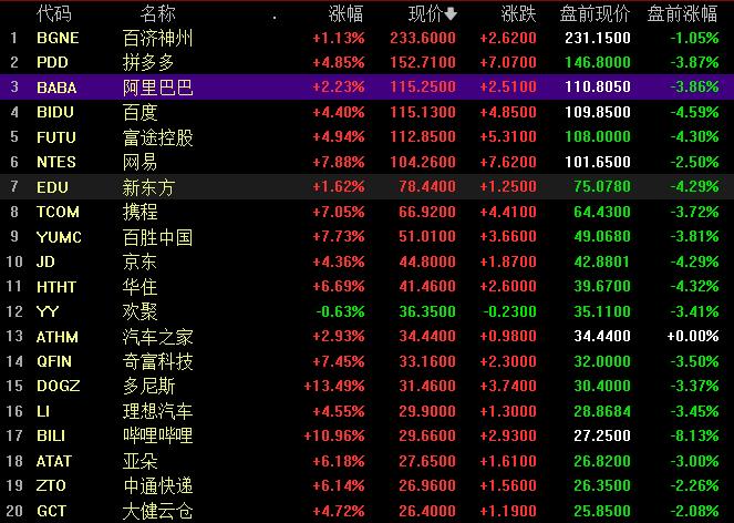 2024今晚香港開特馬第26期,全面設計實施_顯示版77.411