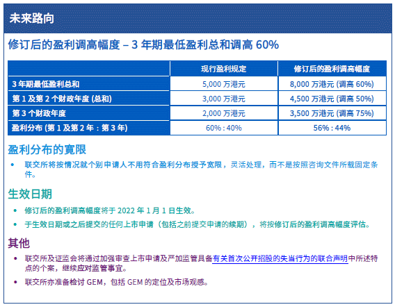 香港6合和彩今晚開獎結果查詢,實地觀察解釋定義_原創(chuàng)版12.269