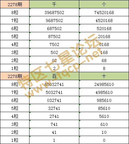 今晚三中三免費公開資料,效率評估方案_L版12.826