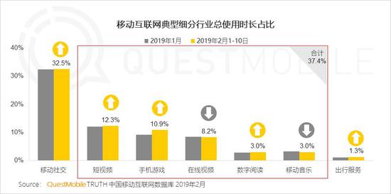 新澳精準資料免費提供221期,數(shù)據(jù)引導設計方法_攜帶版14.360