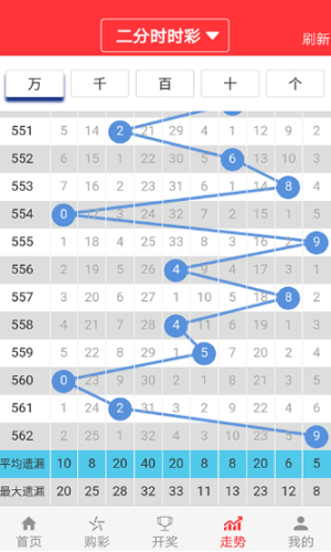 2024澳門天天開(kāi)好彩大全46期,科學(xué)數(shù)據(jù)解讀分析_影視版60.928