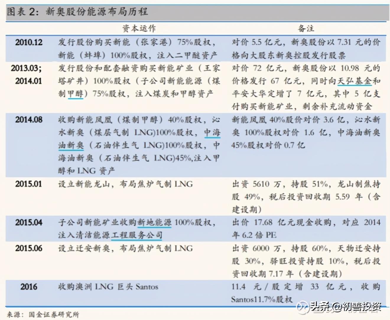 新奧最快最準(zhǔn)的資料,數(shù)據(jù)管理策略_高效版59.770