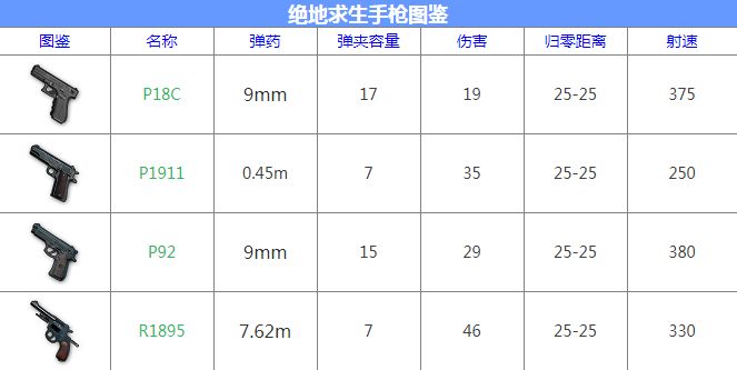 管家婆2024年資料大全,全方位數(shù)據(jù)解析表述_模塊版1.158