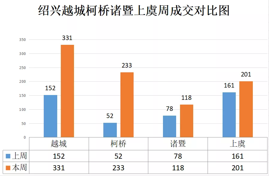 118圖庫彩圖免費大全,全面數(shù)據(jù)分析_Tablet25.209