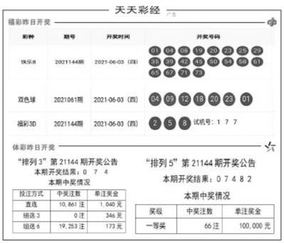 二四六天天好944cc彩資料全 免費(fèi)一二四天彩,現(xiàn)況評(píng)判解釋說(shuō)法_人工智能版8.432