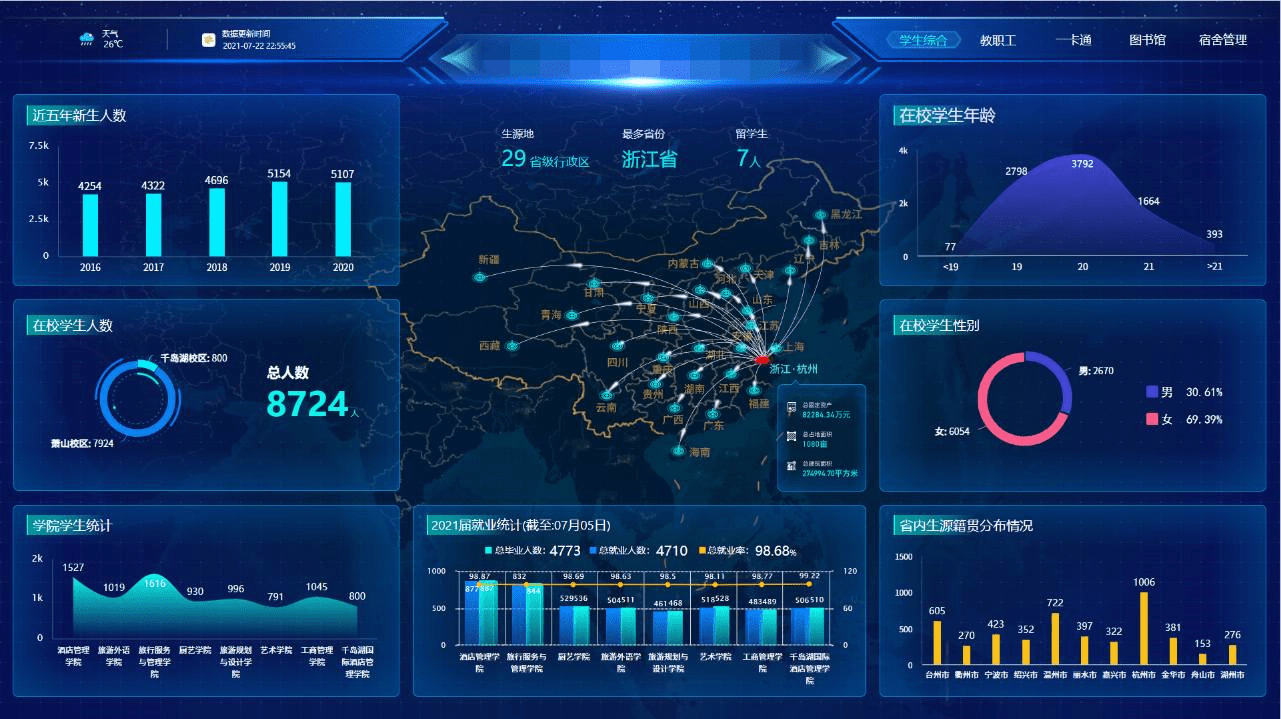 2024今天剛剛發(fā)生地震了,數(shù)據(jù)驅動決策_家庭影院版74.449