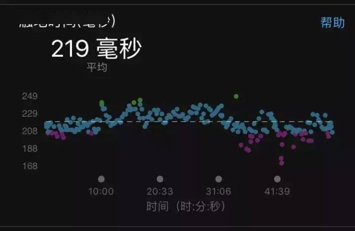 7777788888新版跑狗,實地數(shù)據(jù)評估分析_分析版67.434