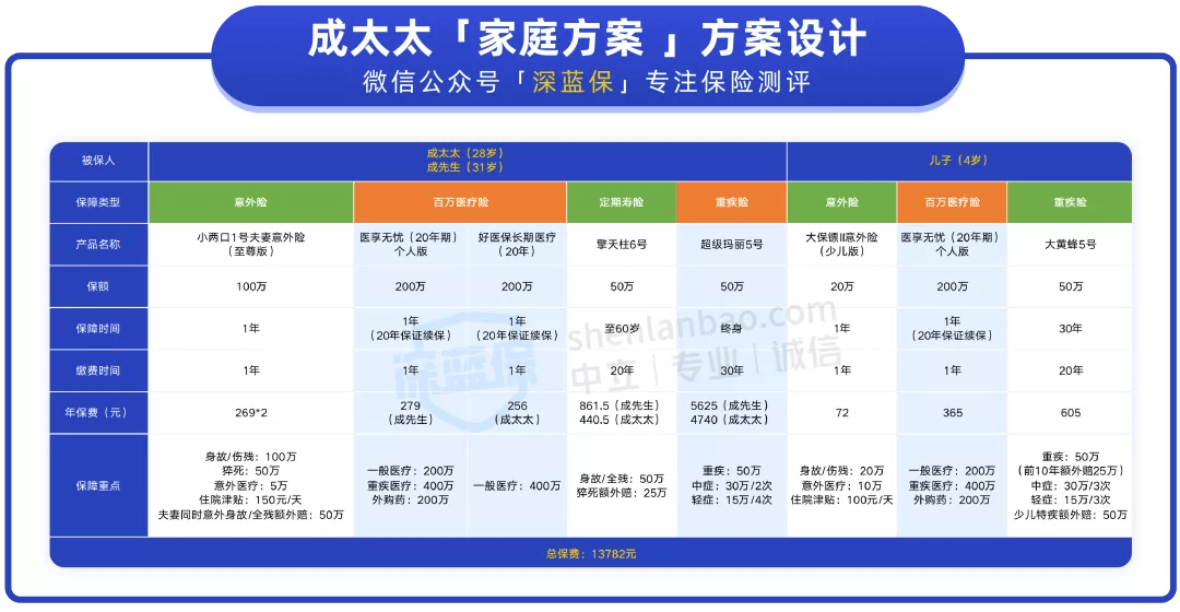 2O24年澳門今晚開獎號碼,綜合計劃評估_挑戰(zhàn)版95.886