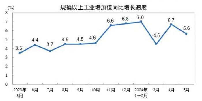 澳門一碼一肖一恃一中312期,實際確鑿數(shù)據(jù)解析統(tǒng)計_數(shù)字處理版42.806