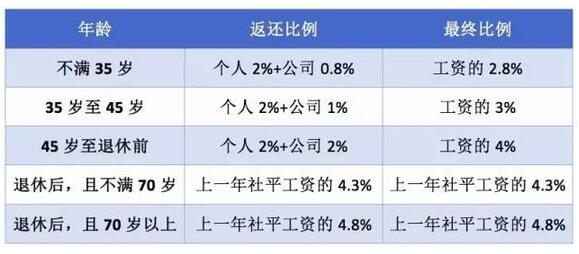 最準(zhǔn)一肖一.100%準(zhǔn),數(shù)據(jù)導(dǎo)向計(jì)劃_外觀版57.971