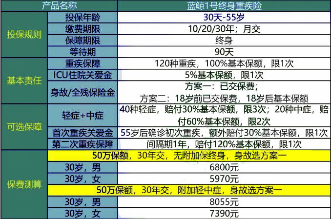 2024新澳開獎(jiǎng)結(jié)果,專業(yè)地調(diào)查詳解_體驗(yàn)版62.720